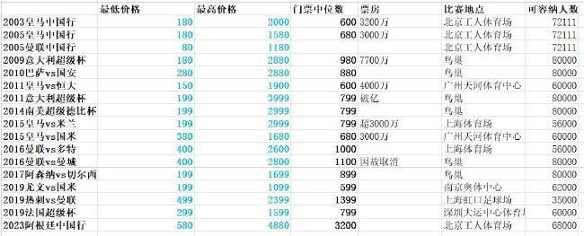 女人的征服